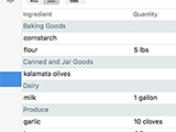 The pantry - keep track of your groceries and what you have on hand.